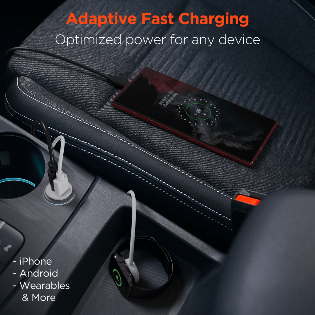 HyperGear Mini 20W Car Charger