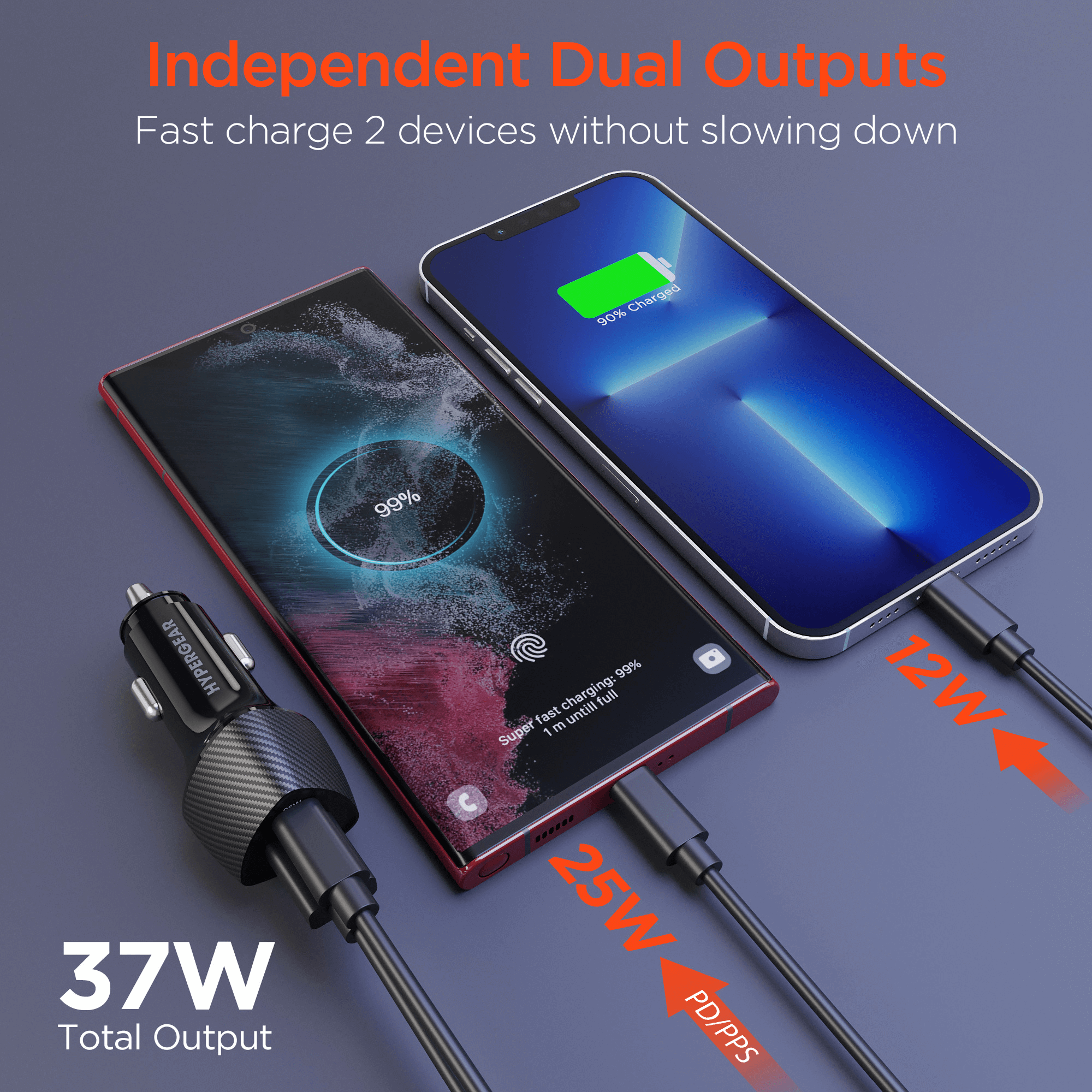 HyperGear SpeedBoost 25W Car Charger