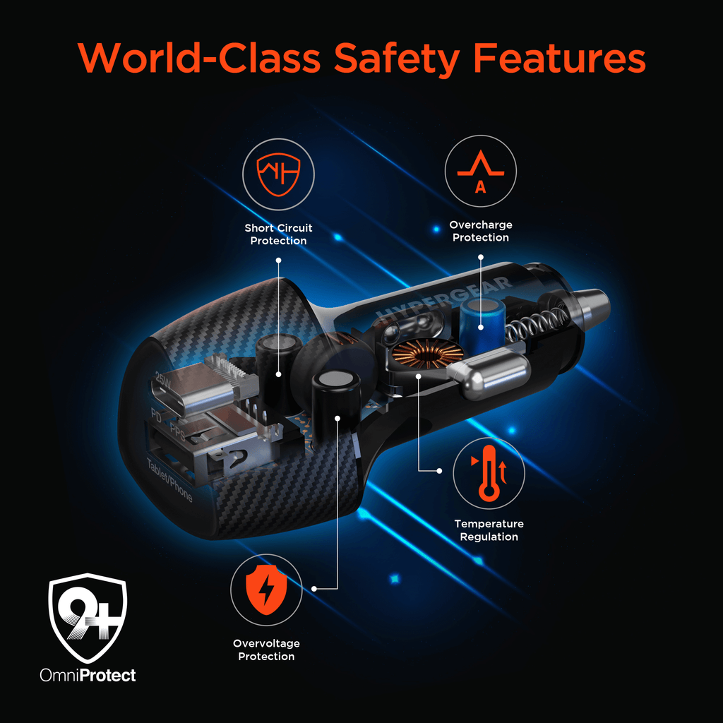 HyperGear SpeedBoost 25W Car Charger