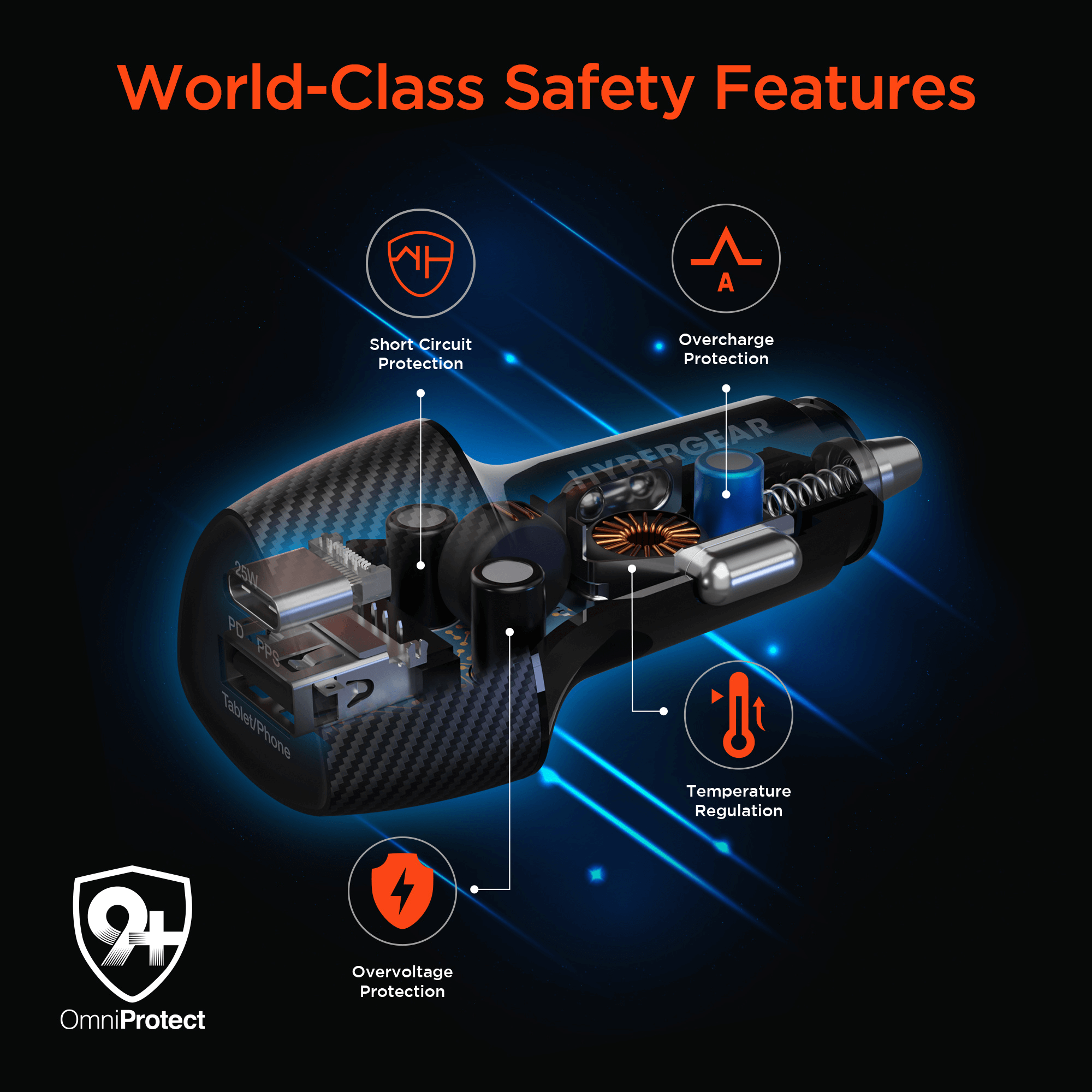 HyperGear SpeedBoost 25W Car Charger