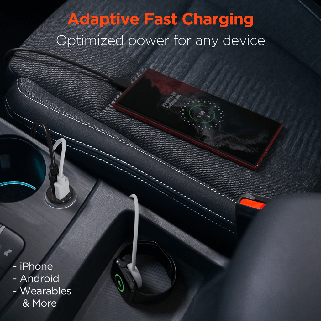 HyperGear Mini 20W Car Charger