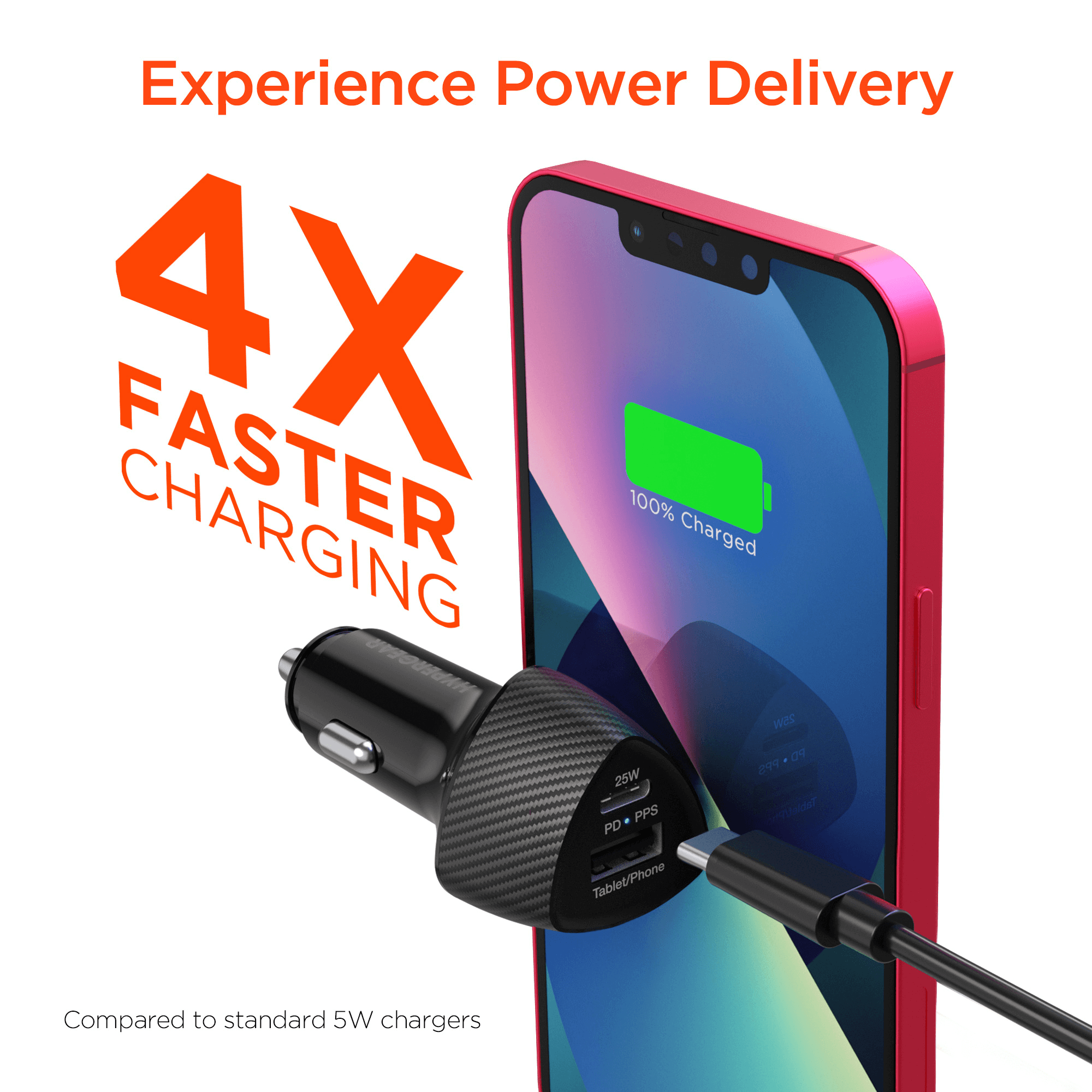 HyperGear SpeedBoost 25W Car Charger