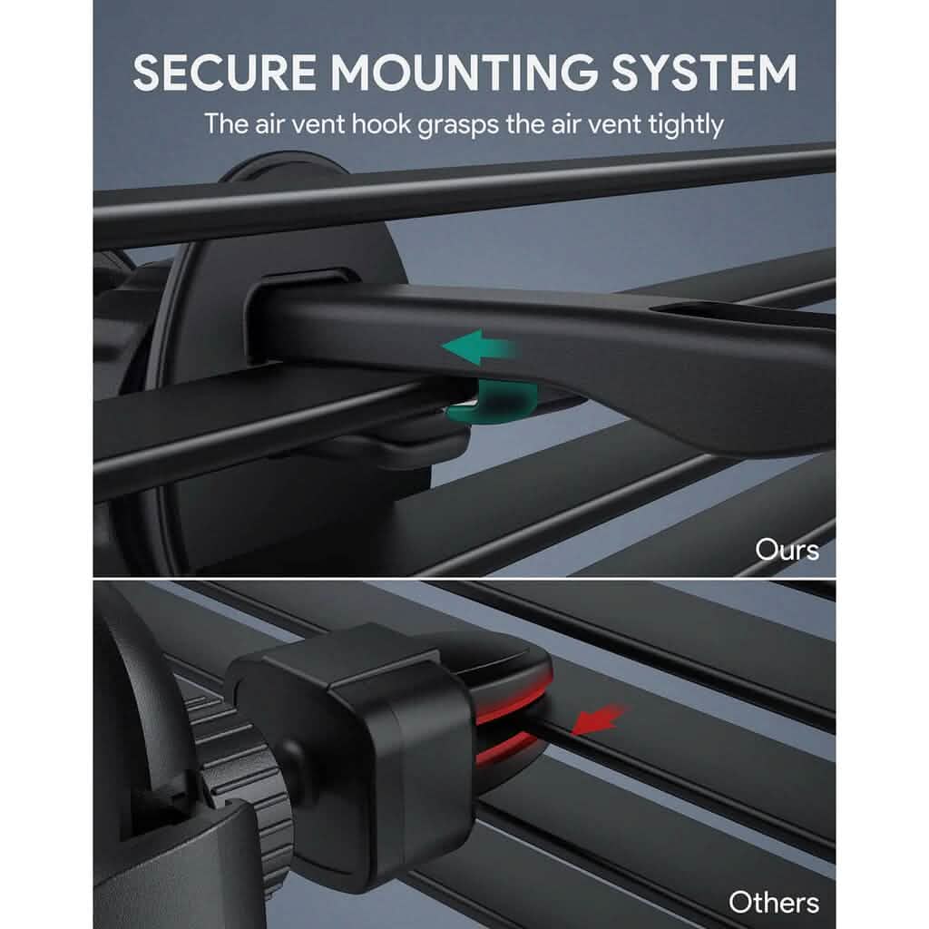 Aukey Magnetic Car Phone Holder
