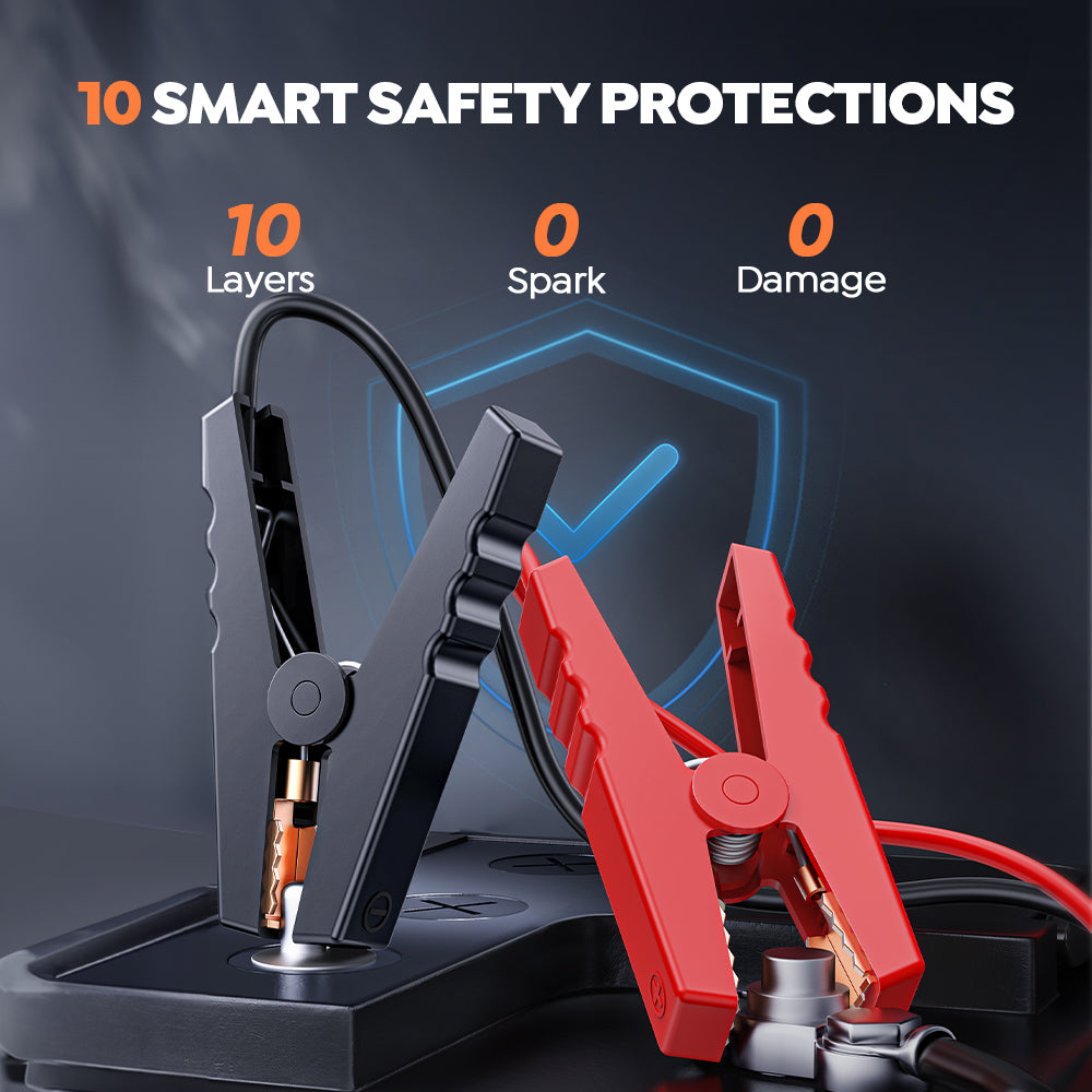Buture Beta06 Jump Starter & Tire Inflator