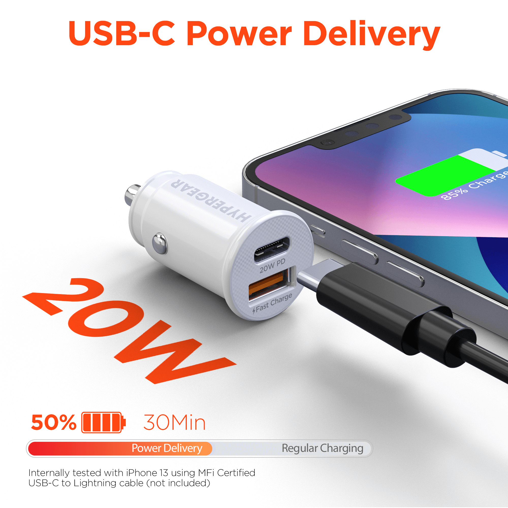 HyperGear Mini 20W Car Charger